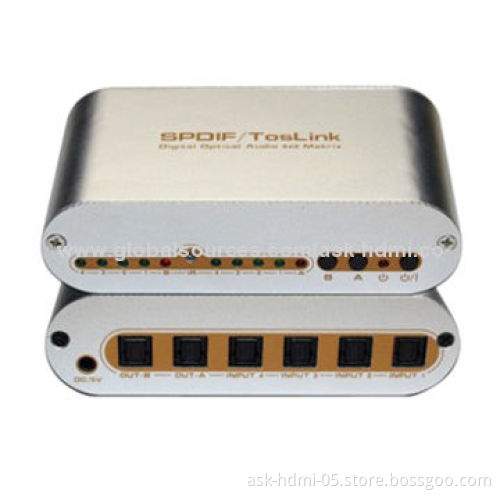 HDMI matrix